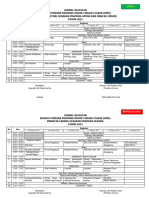 Jadwal KMD Aman