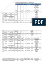 1.1 KRITERIA 1.1.1 EP (F) RPK Bulanan 2023 - Compressed