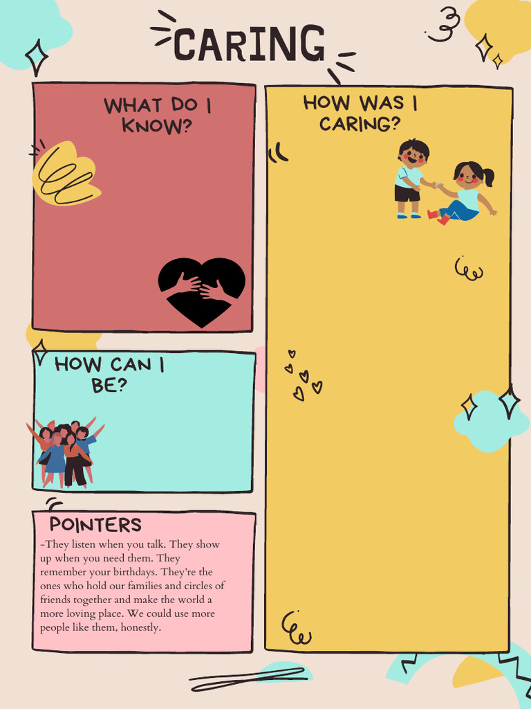 Essential Traits for Classroom Success | PDF | Experience | Thought
