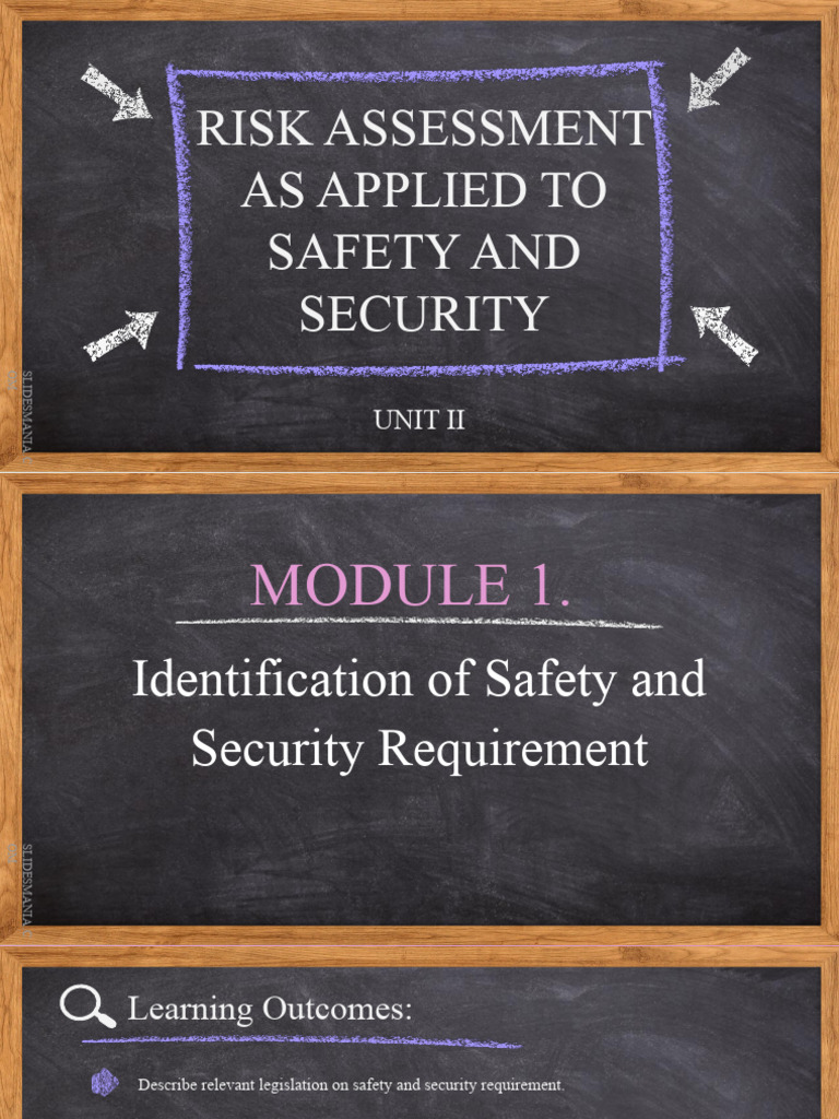 Unit 2 Module 1 Risk Management Pdf