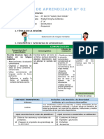 SESIÓN DE APRENDIZAJE N 5 Mapa Mental Comunicacion