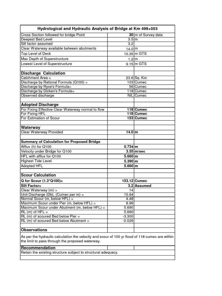 Hydrological and Hydraulic Analysis of Bridge at KM 499+053 30 M of Survey Data PDF