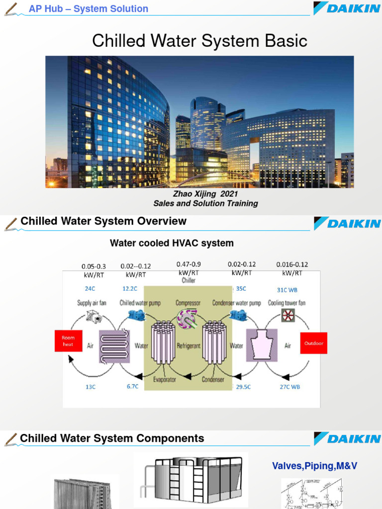 Chilled Water System Basic PDF