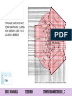 Tugas SK Grid+penamaan