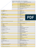 Tableau Comparatif Iso 9001 V 2015 Et Iatf V 2016