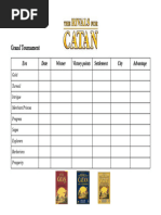 Rivals of Catan Grand Tournament