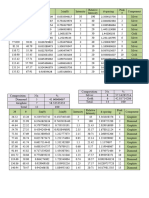 Cer131 XRD Lib5