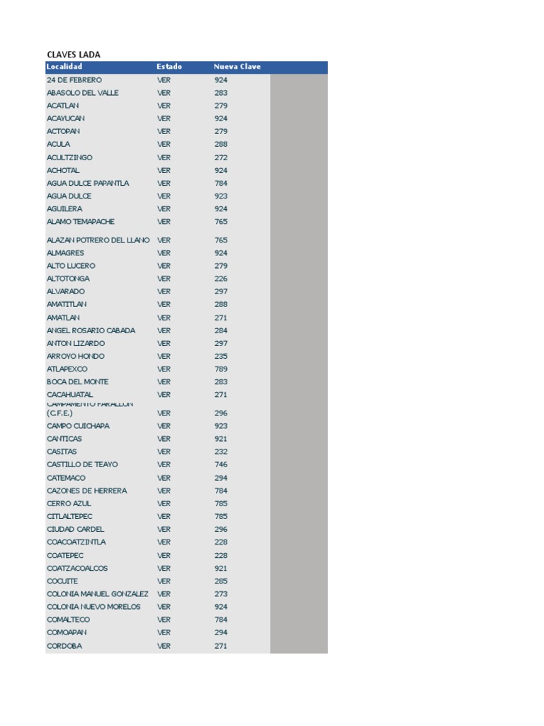 Ines Garcia Olarte Obituary June 11, 2024 - Bartley Funeral Home, image size:768x1024