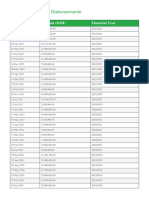 Disbursements