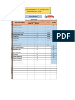 4to Resultados