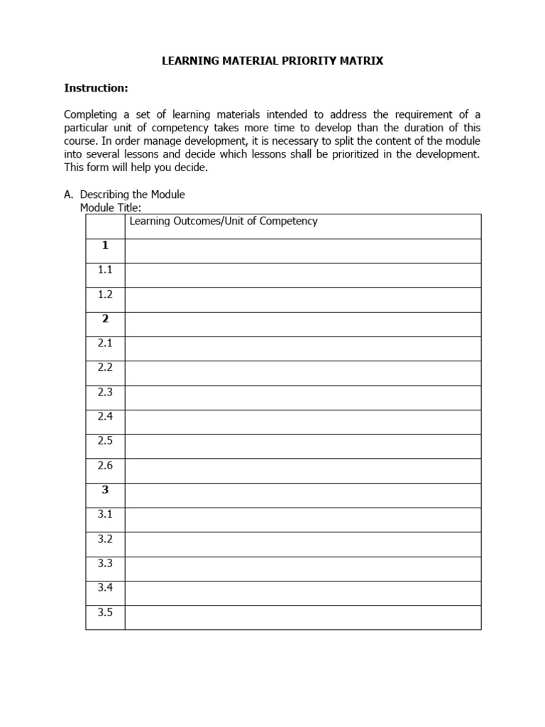 Learning Material Prioritization Guide | PDF