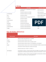 Tipo de Dados (Tipos de String)