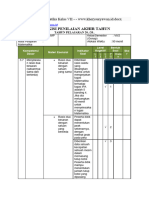 Kisi-Kisi PAS Kelas 7 Semester 2