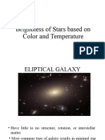 Brightness of Stars Based On Color and Temperature