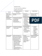 Actividad 14 Derechos Humanos