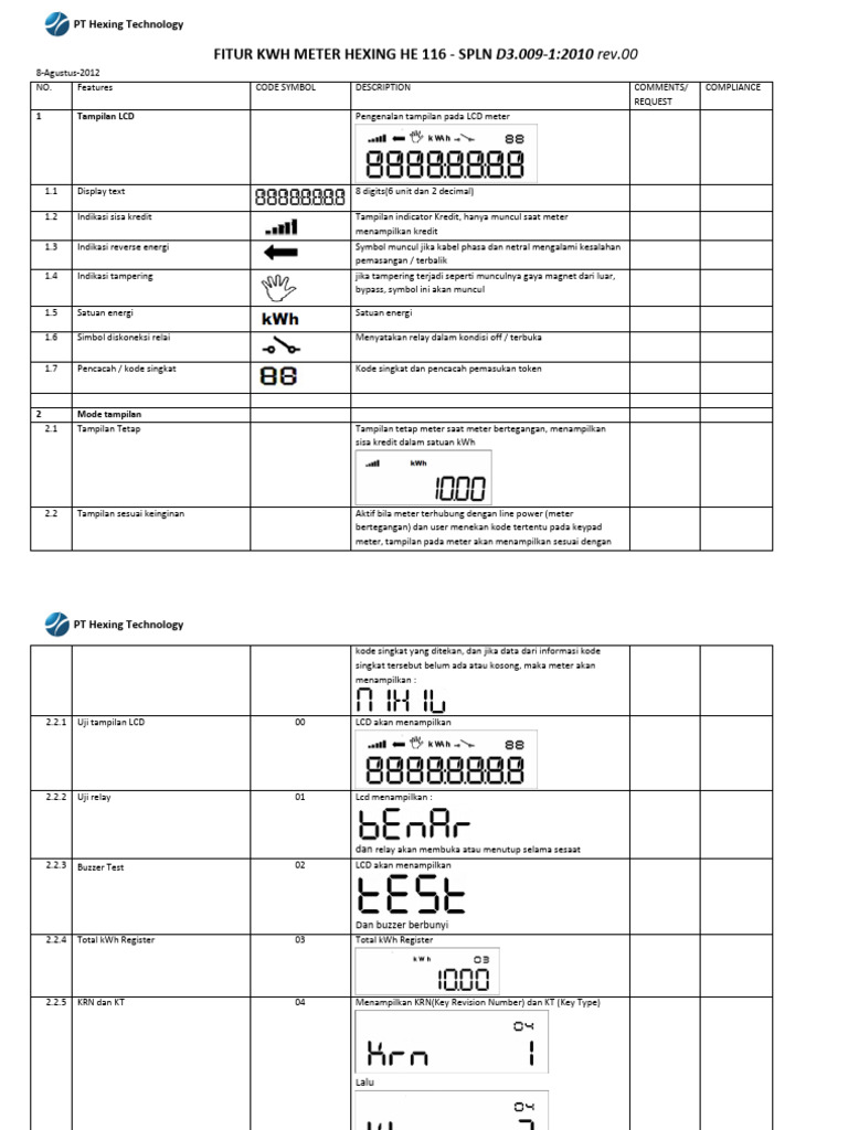 Sharing feature test short code pada kwh meter listrik prabayar merk