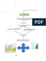 Protección y Responsabilidad Ambiental