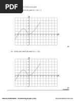 Transforming Graphs y F (X) QP