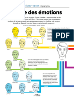 Le Guide Des Émotions 1