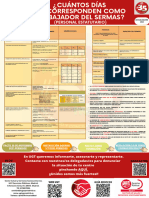 Actualización Permisos 2023