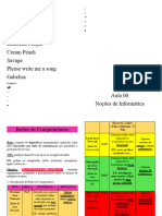 Aula 00 Noções de Informática