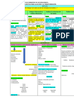 Ejercicio Evaluación Diagnostica Mejoredu