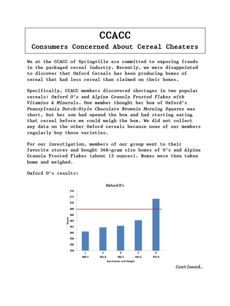 CCACC | PDF