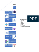 Estructura de Una Infografia