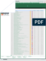 World Ranking Web de Universidades Webometrics Clasifica 32000 Instituciones de Educación Superior