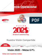 Excelencia Operacional