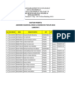 Daftar Peserta Asesmen Nasional Sman 14 Bandung Tahun 2022 Labkom C