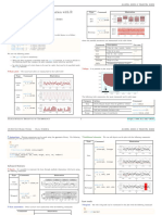 Study Guide Data Visualization With R