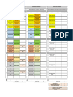 Arquitetura e Sustentabilidade