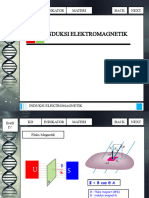 Aplikasi Induksi Elektromagnetik