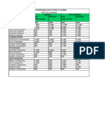 2023 Eiz Annual Subscription Fees - Individual