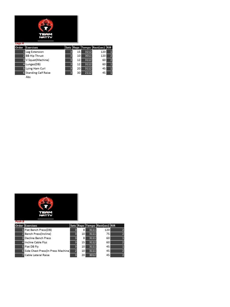 Upper Body Targeted Workout PDF Weight Training Physical Exercise