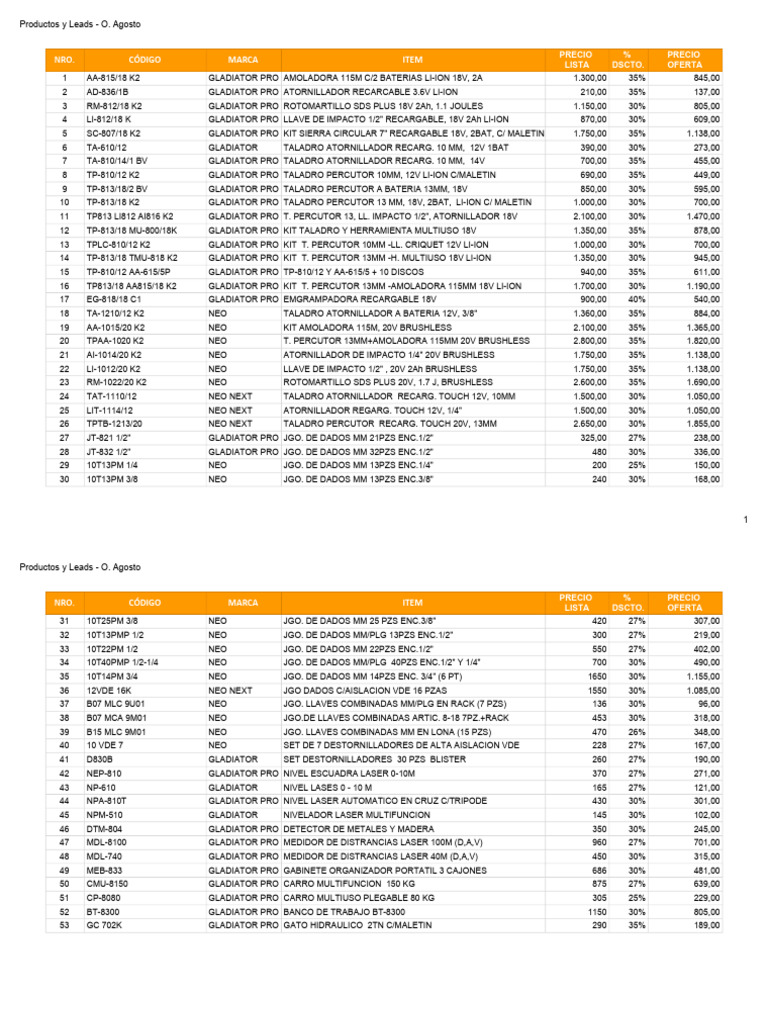 01 Lista de Precios Promo Agosto PDF