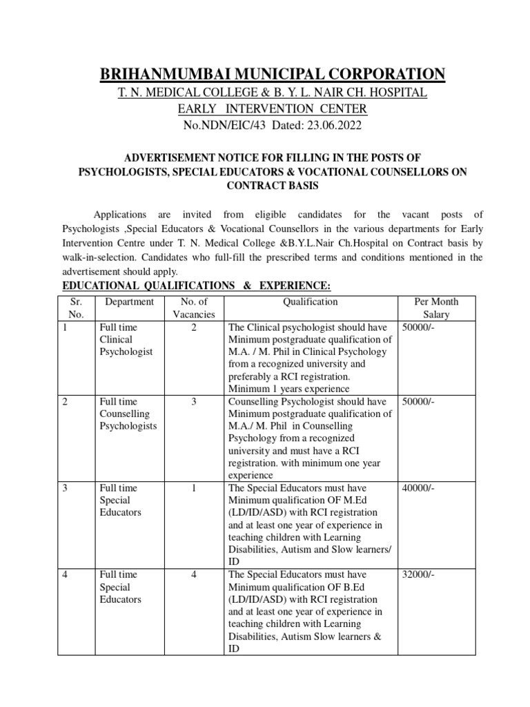 Psychologist Vacancy PDF Psychologist Postgraduate Education