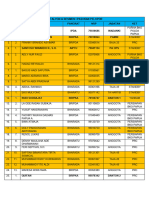 Ki 1 - KTP KK Yang Belum