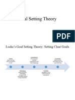 Goal Setting Theory