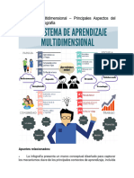 Aprendizaje Multidimensional