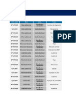 Plantilla de Formato de Minuta