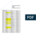 Reporte de Aprendices Ficha 2840085