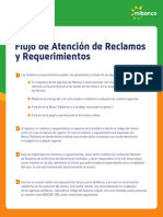 Flujo de Atención de Reclamos y Requerimientos