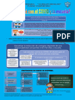 Covid y La Escuela Infografia