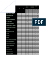 Ejercicio de Clasificacion de Las Cuentas