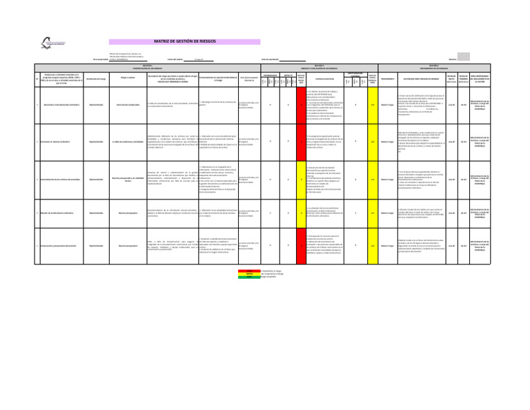 Matriz de Riesgos en Proyectos Archivísticos | PDF | Riesgo | Gestión ...