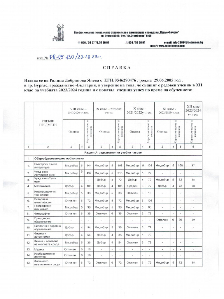 Ралица Янева Академична Справка | PDF
