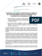 Comisiones Escrutadoras Determinarán La Validez de Los Votos Depositados A Favor de Candidatos Cuya Inscripción Fue Revocada Por El CNE