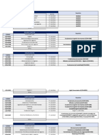 Prerrequisitos Icom